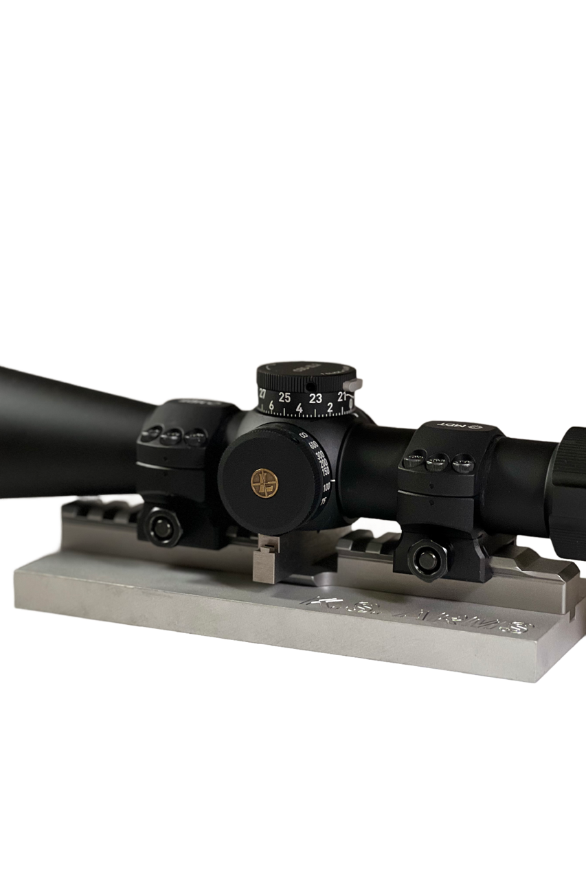 Scope Level