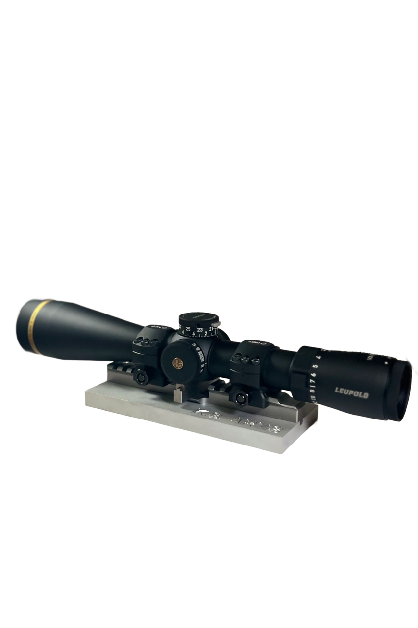Scope Level